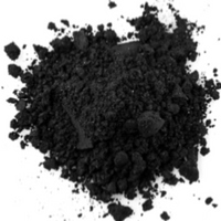 Activated Charcoal