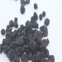 Currants