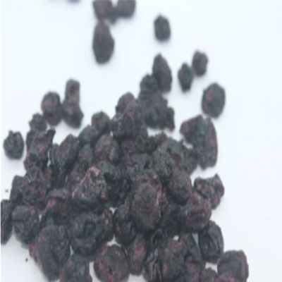 Currants