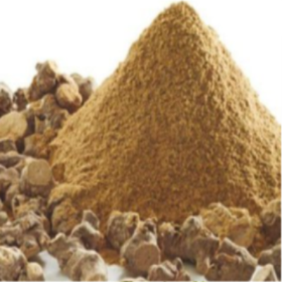 Ganthoda Powder
